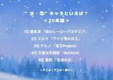 「氷・雪（冷気）キャラといえば？ 3位「東方Project」チルノ、2位「アナと雪の女王」エルサ、1位「ヒロアカ」轟焦凍！「鬼滅」童磨らが上位ランクインで例年と結果に変化あり＜26年版＞」の画像2