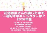 「花澤香菜さんお誕生日記念！一番好きなキャラは？ 3位「化物語」千石撫子、2位「鬼滅の刃」甘露寺蜜璃、1位「五等分の花嫁」中野一花＜26年版＞」の画像2