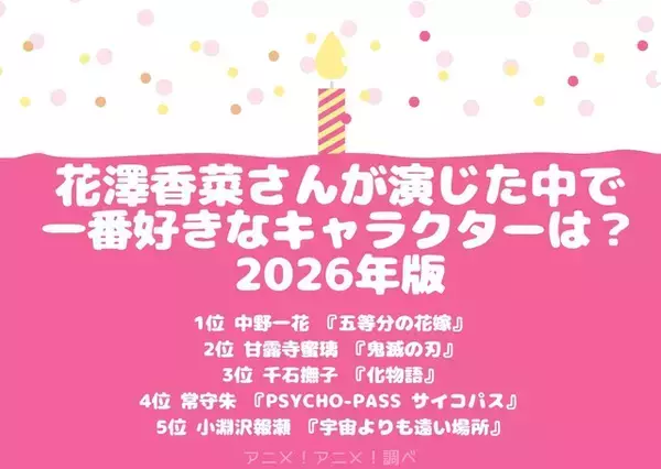 「花澤香菜さんお誕生日記念！一番好きなキャラは？ 3位「化物語」千石撫子、2位「鬼滅の刃」甘露寺蜜璃、1位「五等分の花嫁」中野一花＜26年版＞」の画像