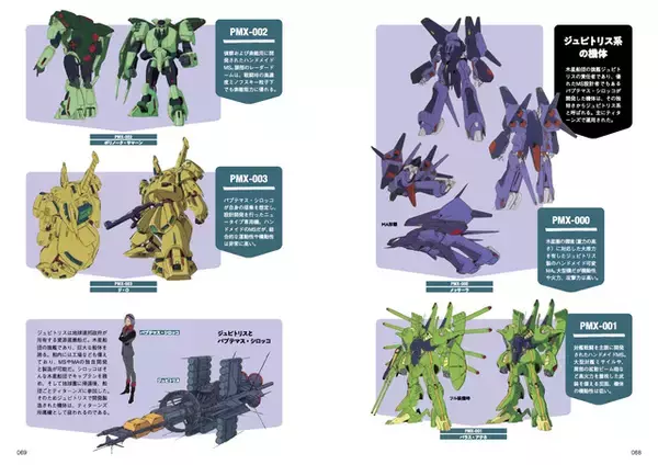 「ガンダム」“モビルスーツの教科書”第2弾登場！ 一年戦争後の戦いで活躍した0083、Z、ZZのMSを徹底解説