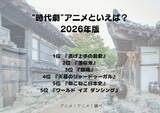 「“時代劇”アニメといえば？ 3位「銀魂」、2位「薄桜鬼」、1位は…現在放送中の話題作「逃げ上手の若君」＜26年版＞」の画像2