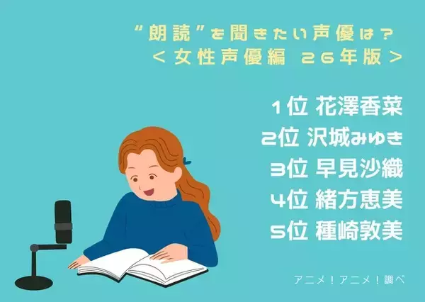 「“朗読”を聞きたい声優は？ 花澤香菜、沢城みゆき、早見沙織… 主人公やヒロインを多く演じたキャストが集結＜女性声優編 26年版＞【朗読の日】」の画像