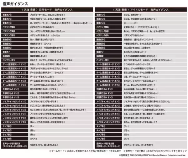 「“次にお届けするのは、この曲です！”「アイマス」天海春香の録り下ろしボイス搭載ワイヤレスイヤホンが登場♪ 日常とアイドルの2パターンのボイスを楽しめる」の画像