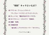 「“契約”キャラといえば？ 3位「黒執事」セバスチャン、2位「まどマギ」キュゥべえ、1位は「ツイステ」アズール」の画像2