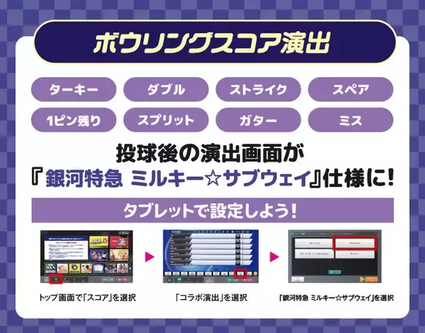 「「銀河特急 ミルキー☆サブウェイ」×ラウンドワンコラボスタート！ オリジナルグッズ&限定メニュー、カラオケ・ボウリング施策も」の画像