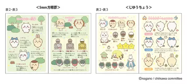 「大人もほしい…!!ちいかわ×ジャポニカのコラボ学習帳がレトロかわいい！表紙にアニメのワンシーンをデザイン♪」の画像