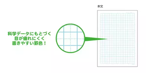「大人もほしい…!!ちいかわ×ジャポニカのコラボ学習帳がレトロかわいい！表紙にアニメのワンシーンをデザイン♪」の画像