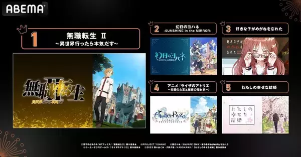 「夏アニメ、ABEMAで盛り上がっている作品は？「呪術廻戦」「無職転生」が各部門1位に！ “中間”ランキング発表」の画像