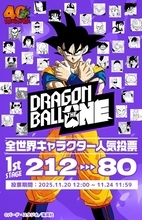 「ドラゴンボール」初の全世界キャラクター人気投票が開幕！212キャラからナンバーワンが決まる!!