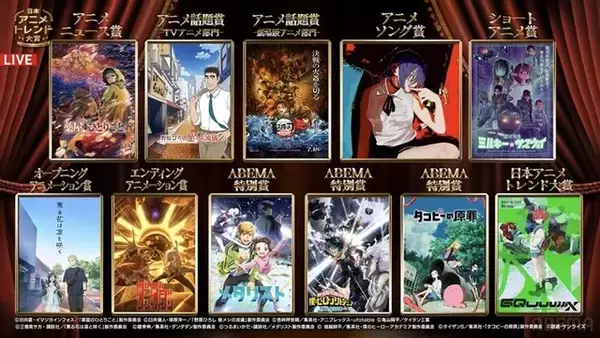 「「機動戦士Gundam GQuuuuuuX」が日本アニメトレンド大賞に決定！「日本アニメトレンド大賞2025」ABEMAで生放送」の画像