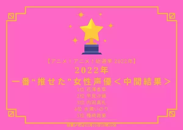 「2022年に一番“推せた”女性声優は？【中間結果発表】アニメ以外でも活躍する声優陣が上位に！」の画像