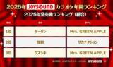 「2025年JOYSOUNDカラオケ年間ランキング発表！4部門で1位のMrs. GREEN APPLEら映像コメント到着！」の画像2