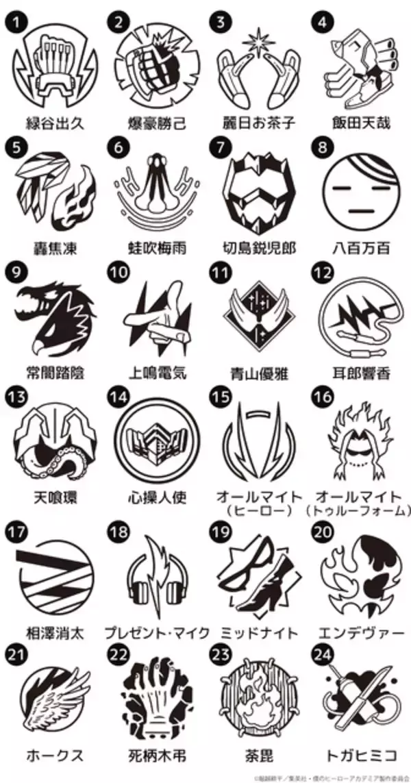 「「ヒロアカ」デク、爆豪、お茶子、トガちゃん…ヒーローやヴィランが木製エンブレムスタンプに！」の画像