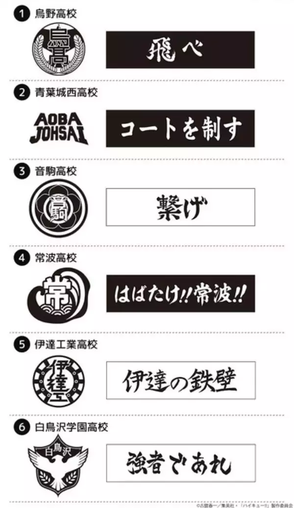 「“飛べ”、“思い出なんかいらん”、“繫げ”「ハイキュー!!」押すだけで烏野や青葉城西仕様に！ スクールアイコン＆横断幕デザインのスタンプコレクション登場」の画像