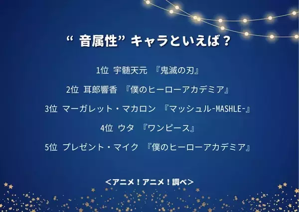 「“音属性”キャラといえば？ 3位「マッシュル」 マカロン、2位「ヒロアカ」耳郎響香、1位は「鬼滅の刃」宇随天元」の画像