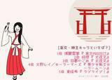 「“巫女・神主”キャラといえば？ 3位「犬夜叉」日暮かごめ、2位「犬夜叉」桔梗、1位「東方Project」博麗霊夢＜26年版＞」の画像2