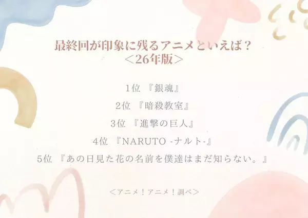 「最終回が印象に残るアニメといえば？ 3位「進撃の巨人」、2位「暗殺教室」、1位は「銀魂」」の画像
