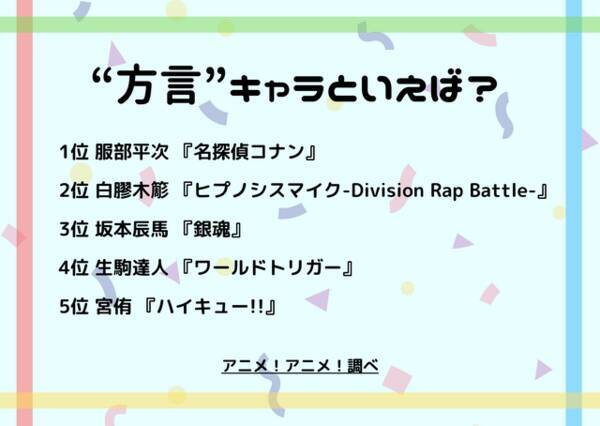 方言 キャラといえば 3位 銀魂 坂本辰馬 2位 ヒプマイ 白膠木簓 1位は 名探偵コナン 服部平次 22年7月28日 エキサイトニュース