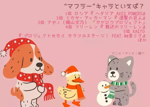 「“マフラー”キャラといえば？ 3位「カゲロウプロジェクト」アヤノ、2位「進撃の巨人」ミカサ、1位「ヘタリア」ロシア＜26年版＞」の画像