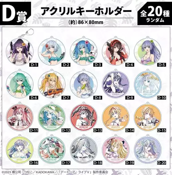 「ヘソ出し＆脚線美でバカンスをエンジョイ♪「デート・ア・ライブ」夜刀神十香、時崎狂三、四糸乃たちが大胆姿でオンラインくじに」の画像