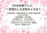 「2026年春アニメ、一目惚れした女性キャラは？ 3位「よわよわ先生」鶸村ひより、2位「あかね噺」桜咲朱音、1位「お隣の天使様」椎名真昼」の画像2