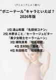 「“ポニーテール”キャラといえば？ 3位「呪術廻戦」禪院真希、2位「セーラームーン」セーラージュピター、1位「名探偵コナン」遠山和葉 ＜26年版＞」の画像2