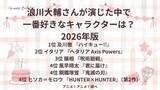 「浪川大輔さんお誕生日記念！一番好きなキャラは？ 3位「呪術廻戦」脹相、2位「ヘタリア」イタリア、1位「ハイキュー!!」及川徹 ＜26年版＞」の画像2