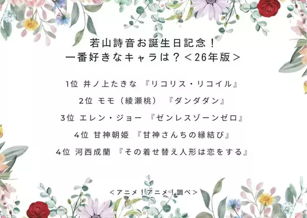 「若山詩音さんお誕生日記念！一番好きなキャラは？ 3位「ゼンゼロ」エレン・ジョー、2位「ダンダダン」モモ、1位は「リコリコ」たきな」の画像