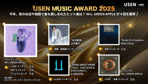 USEN MUSIC AWARD 2025　今年一番多く流れたアニメ主題歌は？多彩な感情を呼び起こす「薬屋のひとりごと」「鬼滅の刃」ランキング発表！総合ではMrs. GREEN APPLEがUSEN史上初の4冠を獲得！