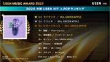 「USEN MUSIC AWARD 2025　今年一番多く流れたアニメ主題歌は？多彩な感情を呼び起こす「薬屋のひとりごと」「鬼滅の刃」ランキング発表！総合ではMrs. GREEN APPLEがUSEN史上初の4冠を獲得！」の画像2