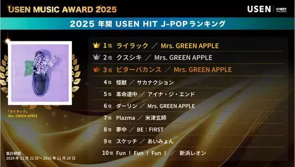 「USEN MUSIC AWARD 2025　今年一番多く流れたアニメ主題歌は？多彩な感情を呼び起こす「薬屋のひとりごと」「鬼滅の刃」ランキング発表！総合ではMrs. GREEN APPLEがUSEN史上初の4冠を獲得！」の画像