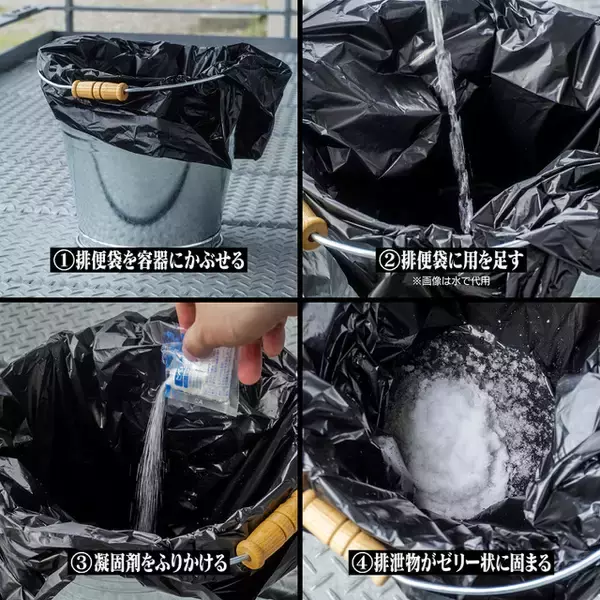 「警報発令…非常事態に備えよ！「エヴァ」災害時に活躍する防災用「緊急トイレパック」が登場！もしもの時のお助けアイテム」の画像