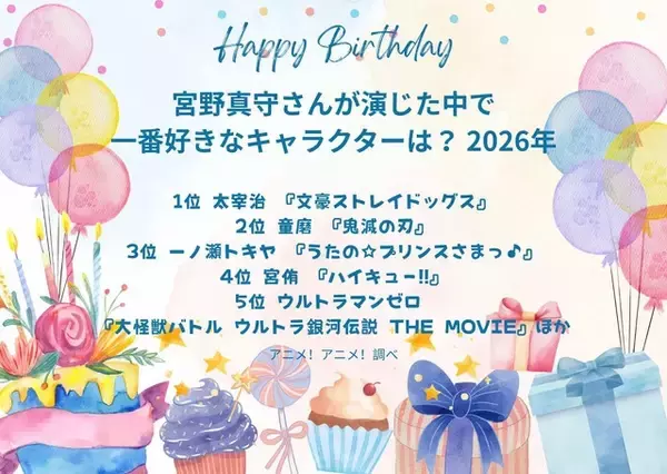 「宮野真守さんお誕生日記念！一番好きなキャラは？ 3位「うたプリ」一ノ瀬トキヤ、2位「鬼滅の刃」童磨、1位「文スト」太宰治＜26年版＞」の画像