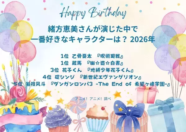 「緒方恵美さんお誕生日記念！一番好きなキャラは？ 3位「地縛少年花子くん」花子くん、1位「呪術廻戦」乙骨憂太＆「幽☆遊☆白書」蔵馬＜26年版＞」の画像