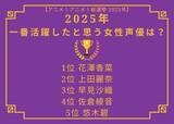 「2025年一番活躍したと思う女性声優は？花澤香菜、上田麗奈、早見沙織、佐倉綾音、悠木碧…忘れられないキャラを演じた声優陣が上位に！【最終結果発表】」の画像2
