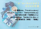 「“父”キャラといえば？ 3位「名探偵コナン」毛利小五郎、2位「SPY×FAMILY」ロイド、1位「クレヨンしんちゃん」野原ひろし＜26年版＞」の画像2