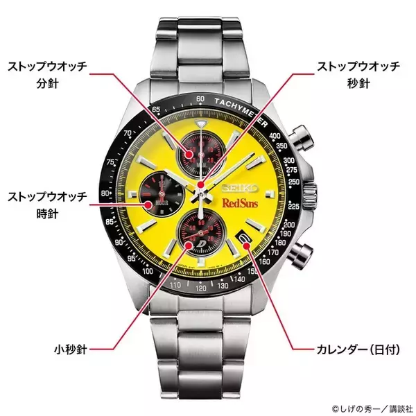 「「頭文字D」高橋啓介の愛車“RX-7”をイメージ！腕時計が登場＆限定1995点 “おれのFDが 行けると教えてくれてる…!!”」の画像