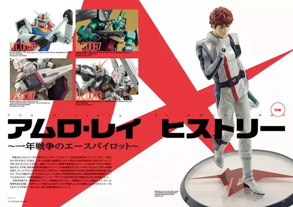 「「ガンダム」νガンダムやディジェなどアムロが歩んだ歴史やMSを特集！「ガンダムフォワード」第21弾が発売」の画像