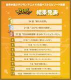 「「デジモン」ファン投票上位のエピソードを再び！「僕らが選んだベストアドベンチャー」放送決定！OP主題歌にはレジェンド集結【10月4日より毎週日曜朝9時】」の画像3