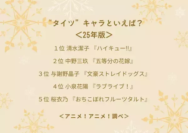 「“タイツ”キャラといえば？3位「文スト」与謝野晶子、2位「五等分の花嫁」中野三玖、1位は「ハイキュー!!」清水潔子」の画像
