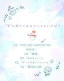 「“冬”に見たくなるアニメといえば？ 2位「銀魂」＆「ゆるキャン△」、1位「THE LAST -NARUTO THE MOVIE-」＜25年版＞」の画像2