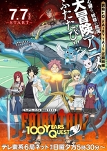 “火・炎”キャラといえば？ 3位「FAIRY TAIL」ナツ、2位「ワンピース」エース、「鬼滅の刃」煉獄杏寿郎が4年連続トップ＜24年版＞