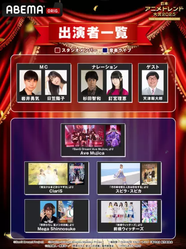 「ズバリ！25年ベストアニメは？ ハライチ・岩井、「日本アニメトレンド大賞」発表前に受賞作を大予想！番組の見どころも「ライブ映像やコーナーも盛り沢山」【独占インタビュー】」の画像