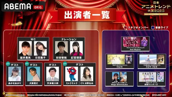 「ズバリ！25年ベストアニメは？ ハライチ・岩井、「日本アニメトレンド大賞」発表前に受賞作を大予想！番組の見どころも「ライブ映像やコーナーも盛り沢山」【独占インタビュー】」の画像