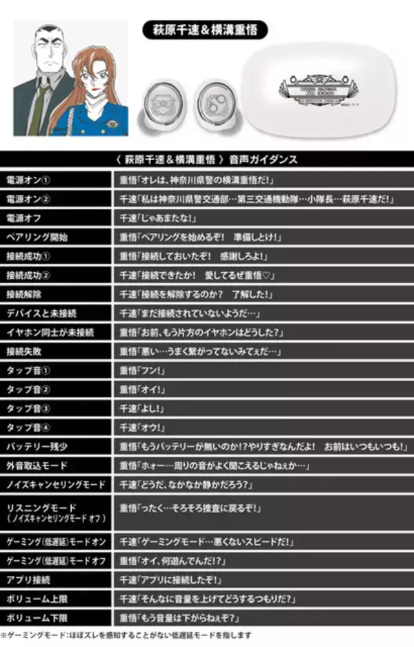 「千速の“接続できたか！愛してるぜ重悟”ボイスを収録！「名探偵コナン」コラボワイヤレスイヤホンが受注予約受付中」の画像