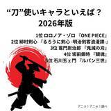 「“刀”使いキャラといえば？ 3位「鬼滅の刃」竈門炭治郎、2位「るろうに剣心」緋村剣心、1位「ONE PIECE」ロロノア・ゾロ ＜26年版＞」の画像2