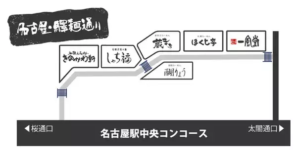 「「呪術廻戦」×名古屋めしを組み合わせ、虎杖悠仁の好物をベースにしたオリジナルメニューが登場！ JR名古屋駅構内で5月22日よりスタート」の画像
