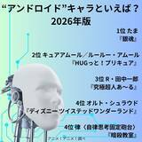 「“アンドロイド”キャラといえば？ 3位「究極超人あ～る」R・田中一郎、2位「HUGっと！プリキュア」ルールー、1位「銀魂」たま＜26年版＞」の画像2