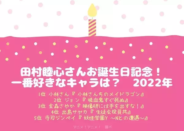 「田村睦心さんお誕生日記念！一番好きなキャラは？ 3位「映像研」金森さやか、2位「吸血鬼すぐ死ぬ」ジョン、1位「メイドラゴン」小林さん」の画像