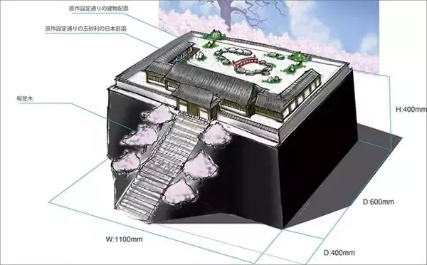 「「大・東方Project展2023」が今年も開幕！ 描き下ろしキービジュアル＆見どころを紹介」の画像
